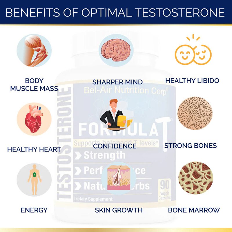 comparison between a man with good level of testosterone and the physical and mental impact of low testosterone in another man